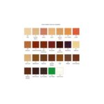 HOLZ PROFIX - 3